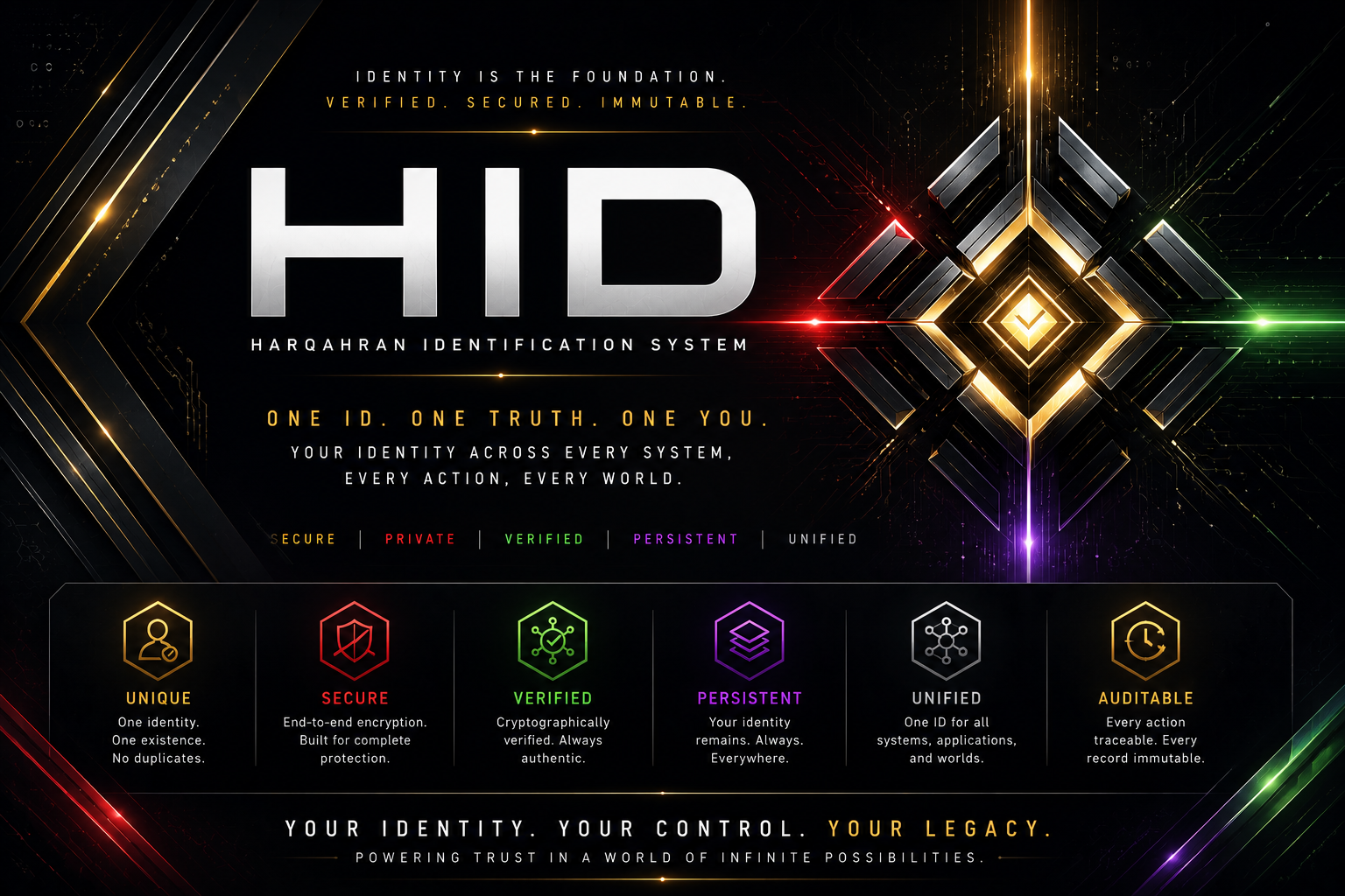 HID Banner